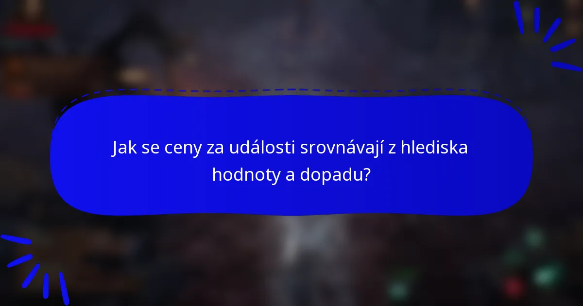 Jak se ceny za události srovnávají z hlediska hodnoty a dopadu?